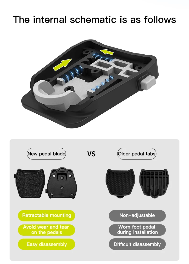 RRSKIT Rennrad-Pedalplattenadapter für Look K-E-O/Shimano SPD Selbstsichernder Pedaladapter Klickpedal zum Plattformpedal – Detail 8