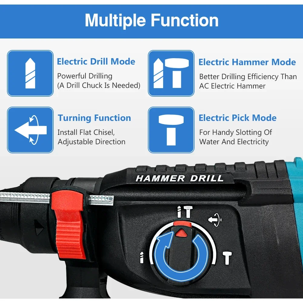 Electric Brushless Hammer Drill 25mm Cordless Rotary Hammer Drill Rechargeable Multi-function Power Tools for Makita 18V Battery 3