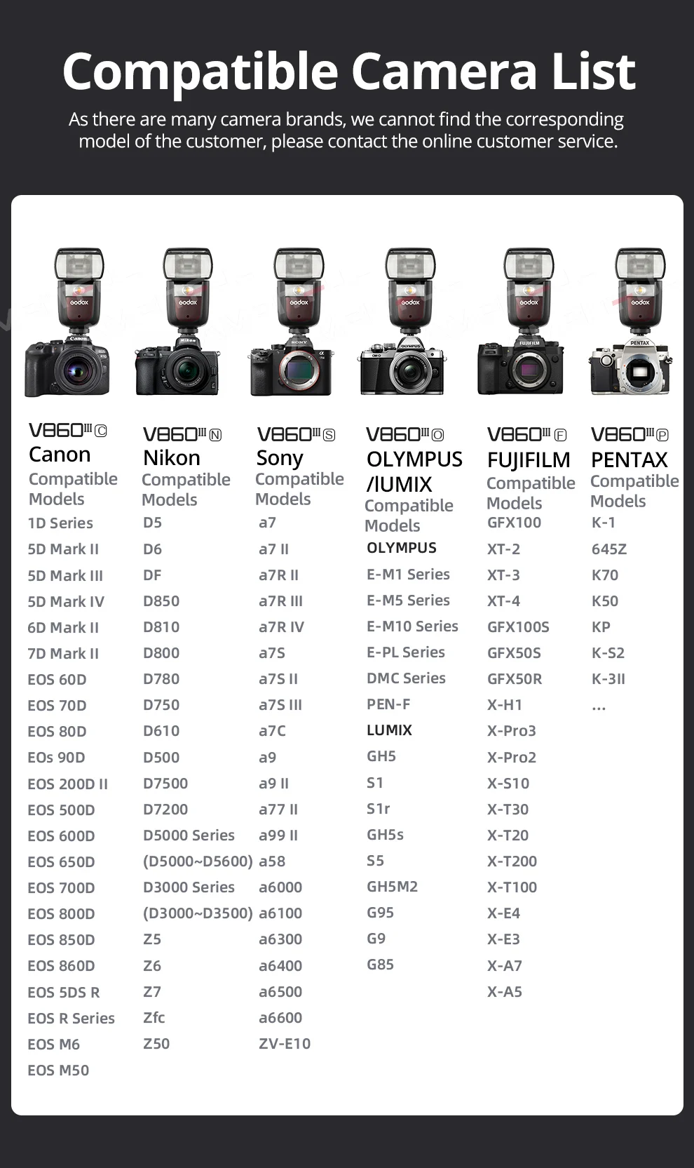 Godox V860III TTL HSS 2.4G Speedlite V860III-C V860III-N V860III-S Camera Flash