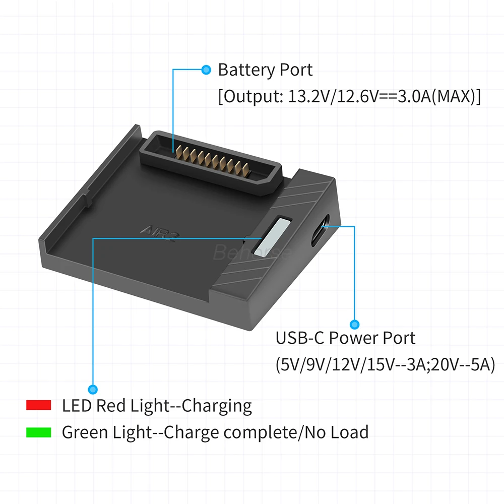 Chargeur USB rapide pour batterie Mavic Air 2 / Air 2S - 12,6V/13,2V 3A, vue de face avec ports
