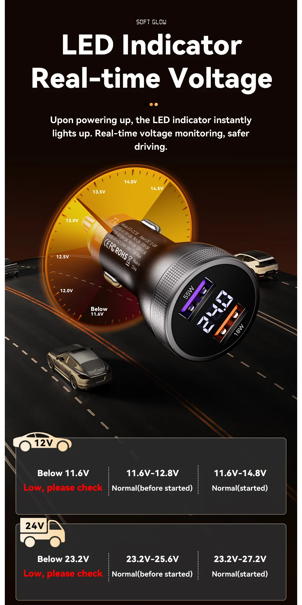 73W USB C Car Charger Quick Charge 4.0 PD3.0 Fast Charging Adapter for iPhone16