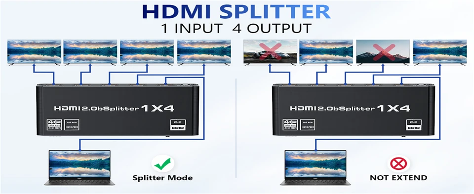 4K 60Hz HDMI-compatible Splitter 1 input 4 outputs HDMI Adapter one to 2 4 HD Vi