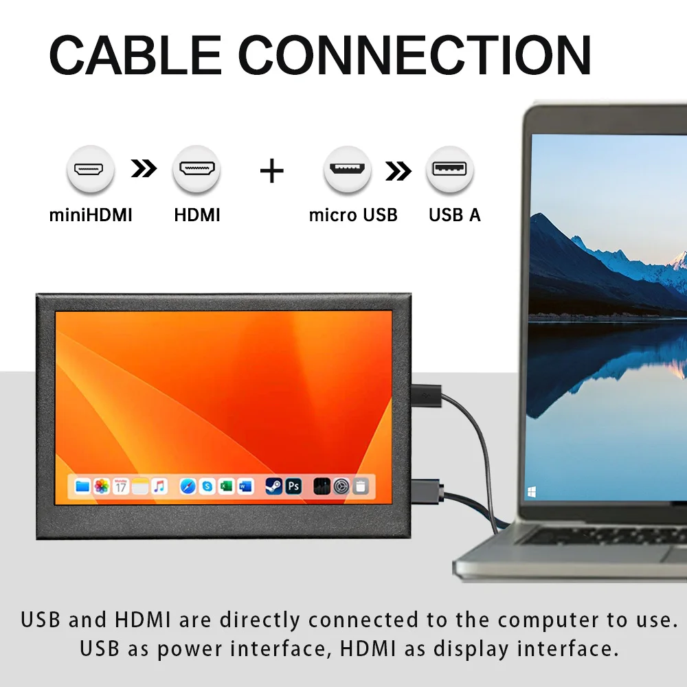 LESOWN 4.3 ġ ̴ IPS ũ HDMI ÷, HD 800x480 ػ,  USB , PC  ƿ ּ  