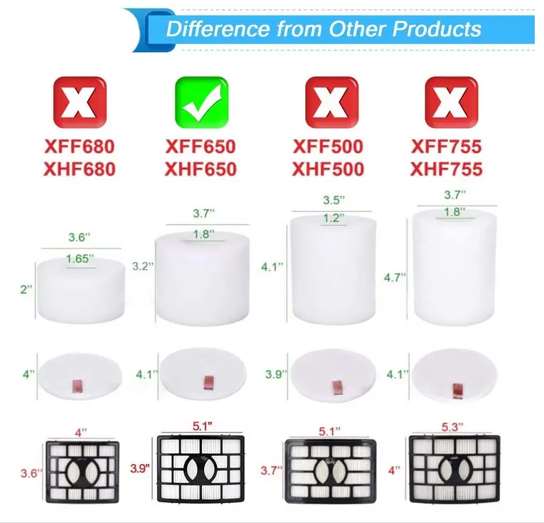 Computers e Electronics