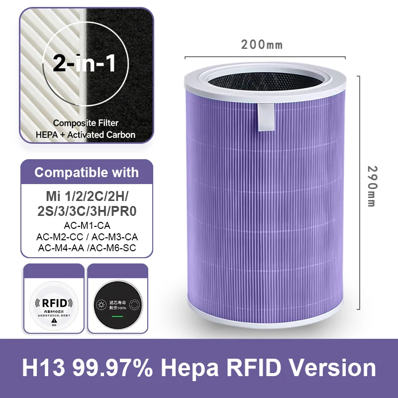 Enhanced HEPA Activated Carbon Air Purifier Replacement Filter