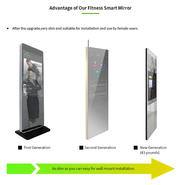 Interactive Smart Fitness Mirror Stimulates Workout Motivation- VERCON