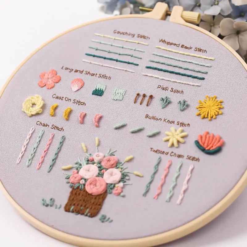 3 Sets Embroidery kit for Beginners Adults Includes Stamped Flower Pattern,Color Threads,Tools,Easy to Follow Instruction embroidery set,embroidery kits