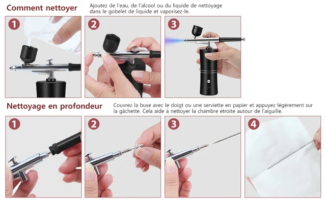 Violet Aerographe Kit Complet, Sans Fil Aérographe Airbrush  Ongle，Rechargeable, Portable, Mini Compresseur Aerographe Modelisme，Airbrush  Nail Art, Décoration De Gâteau,Peinture, Tatouage : : Cuisine et  Maison