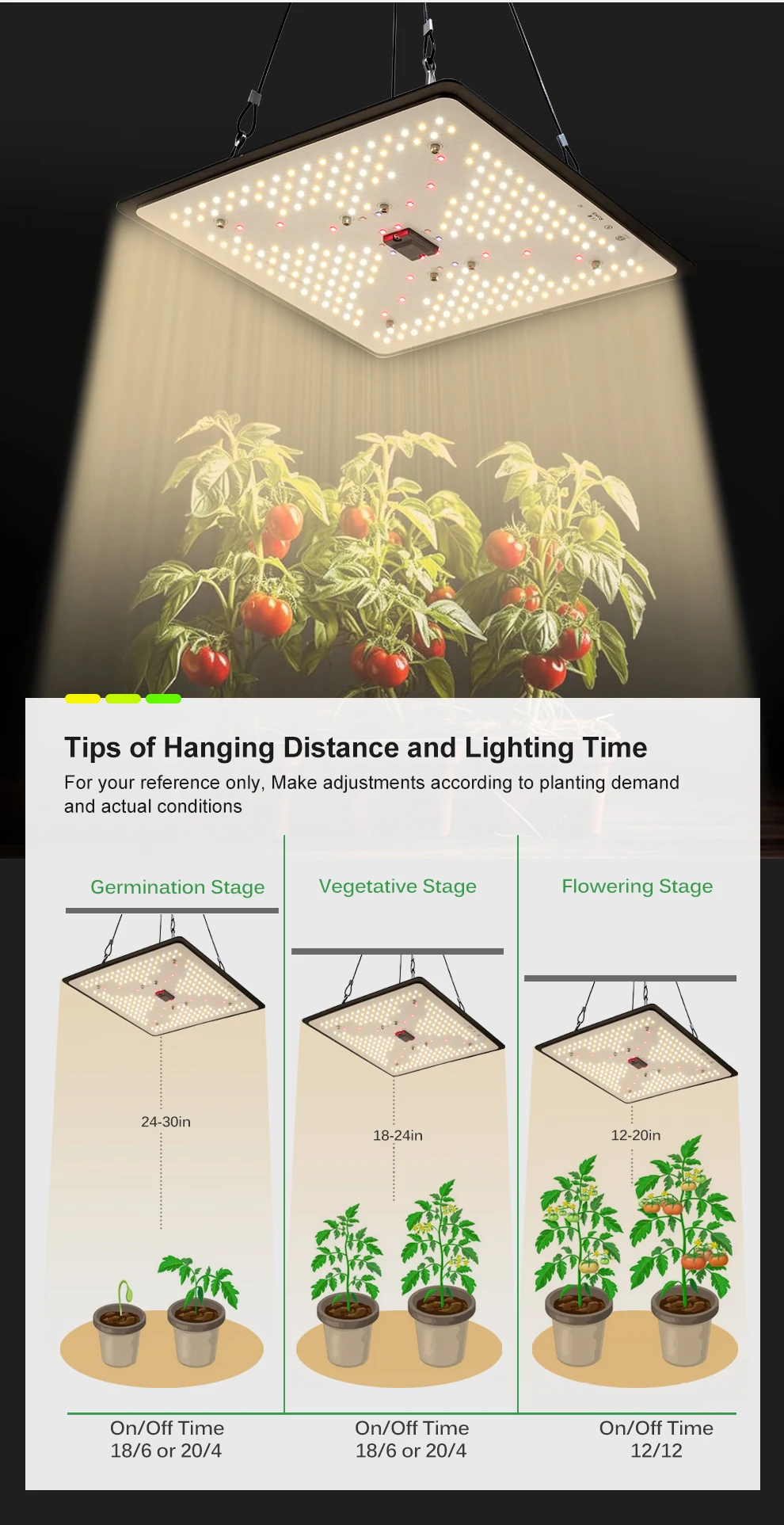 100w Voll spektrum LED wachsen Licht lm301h wachsende Lampe sonnen ähnliches Quantum für Zimmer pflanzen, die Gemüse blumen wachsen Zelt säen – Detail 7