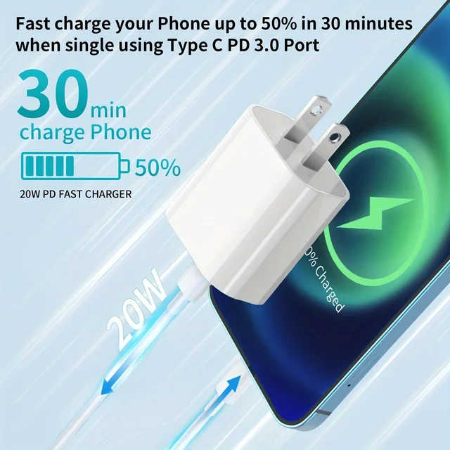 USB C fast Charger Block 5