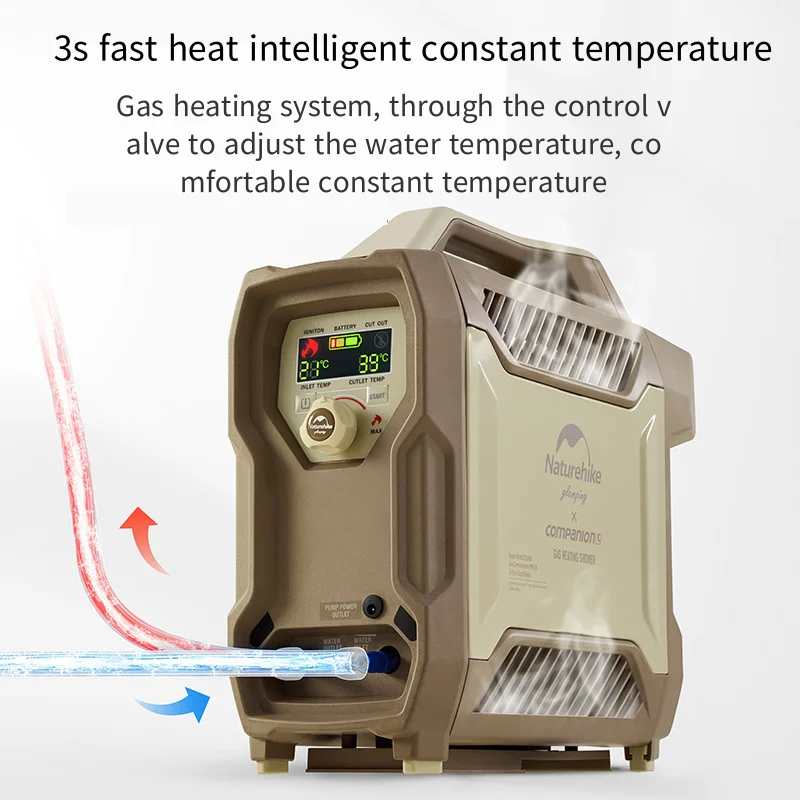 Naturehike Gas Heating Shower | Gas Water Heating Camping | Heating Shower  Outdoor - Outdoor Tools - Aliexpress