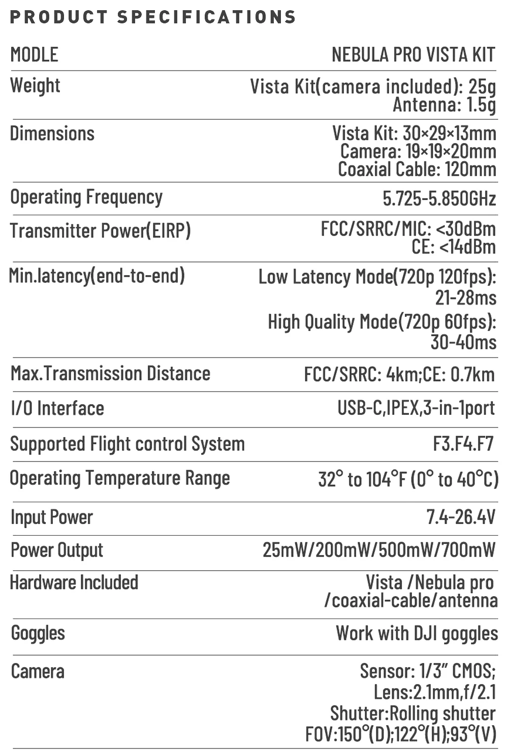 Description Picture 2 of itemCADDX Nebula Pro Vista Kit 720P 5.8Ghz HD FPV Camera 4km Transmitter Range Support F3/F4/F7 Flight Control For Dji Goggles Drone