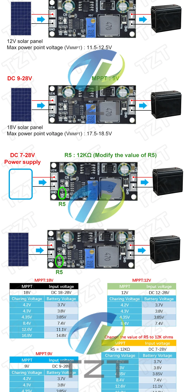 MPPT Solarregler 1A 3,2 V 3,7 V 3,8 V 7,4 V 11,1 V 14,8 V Lithium LiFePO4 Titanat Batterieladegerät Modul Batterieladeplatine – Detail 2