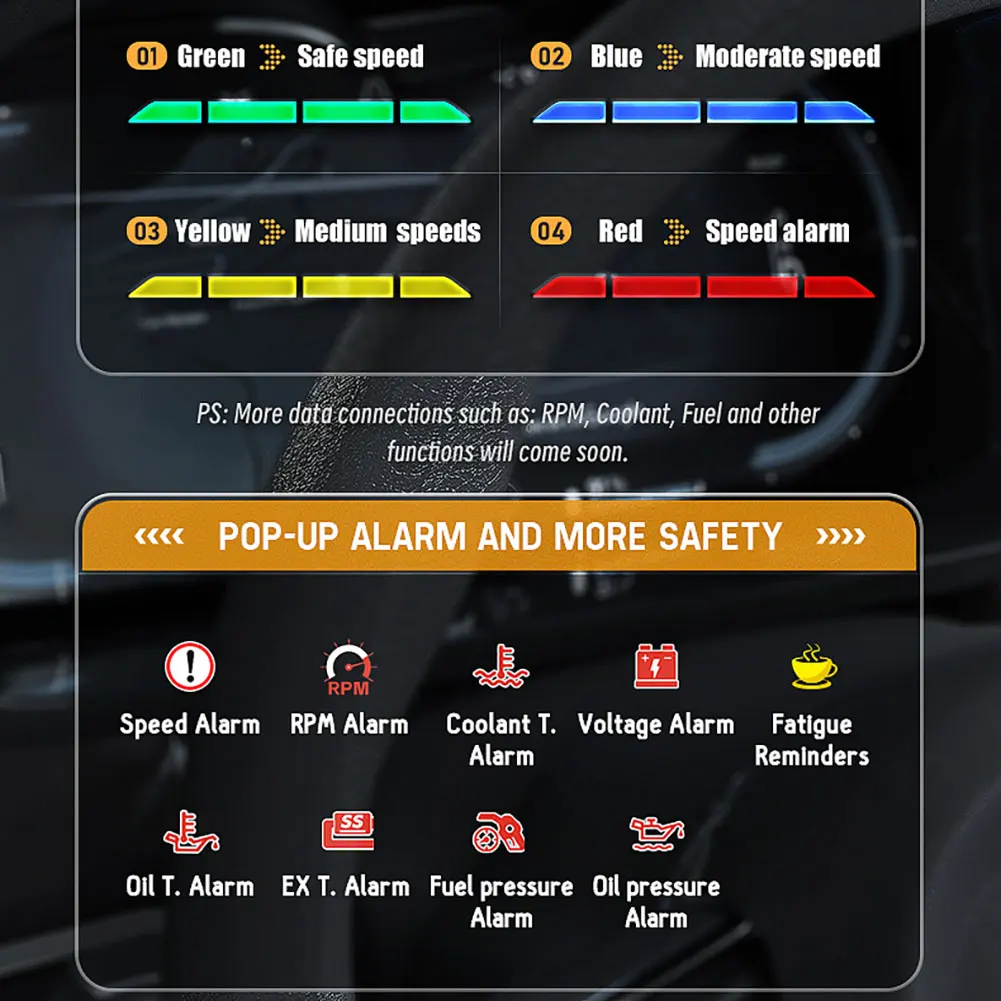ڵ  ÷, A580 HUD, 8  ˶ , OBD + GPS ӵ,  Ÿڹ,  Һ  跮
