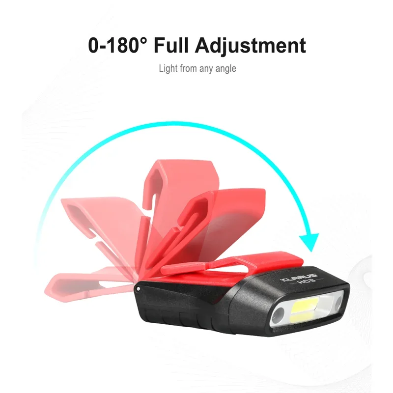Klarus HC3 모션 감지 바이저 클립 램프 100루멘 USB 충전식 COB+LED 헤드램프 27H 런타임 내장 배터리 헤드라이트