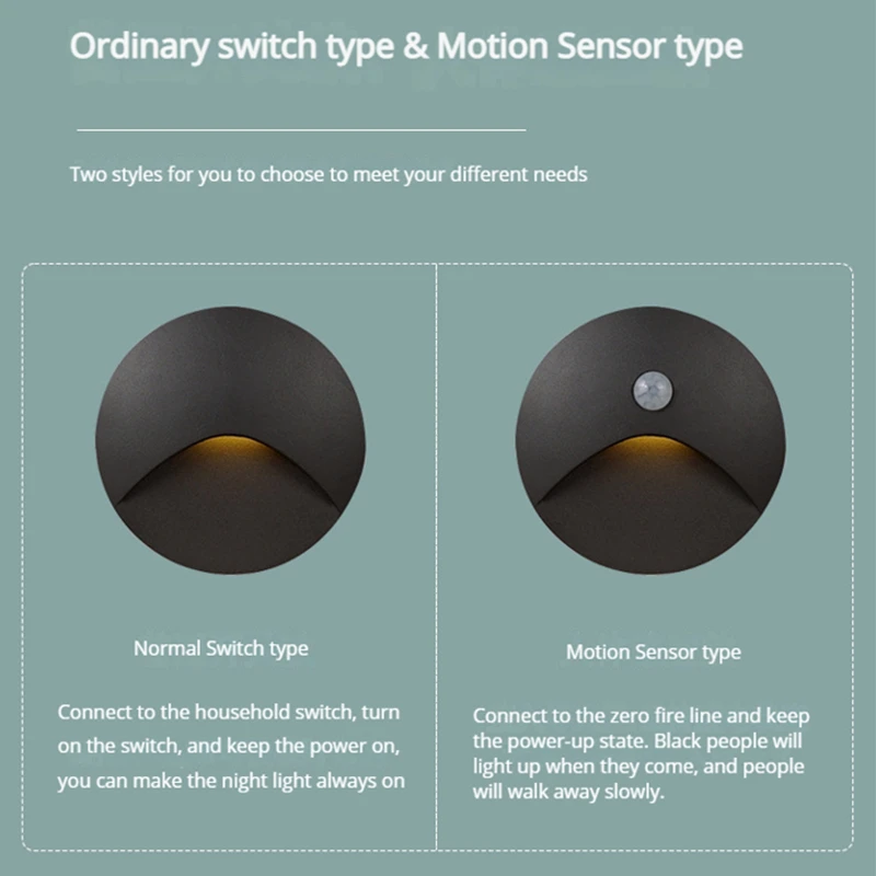 3W 계단 조명 실내 모션 센서 단계 조명 통로 복도 센서 야간 조명 AC85-265V 방수 IP65 벽 조명