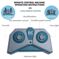 2.4G RC Simulation Shark Toys 4CH Waterproof Electric Remote Control Shark Boat Swimming Pool Bathroom Children Toy Gift 2
