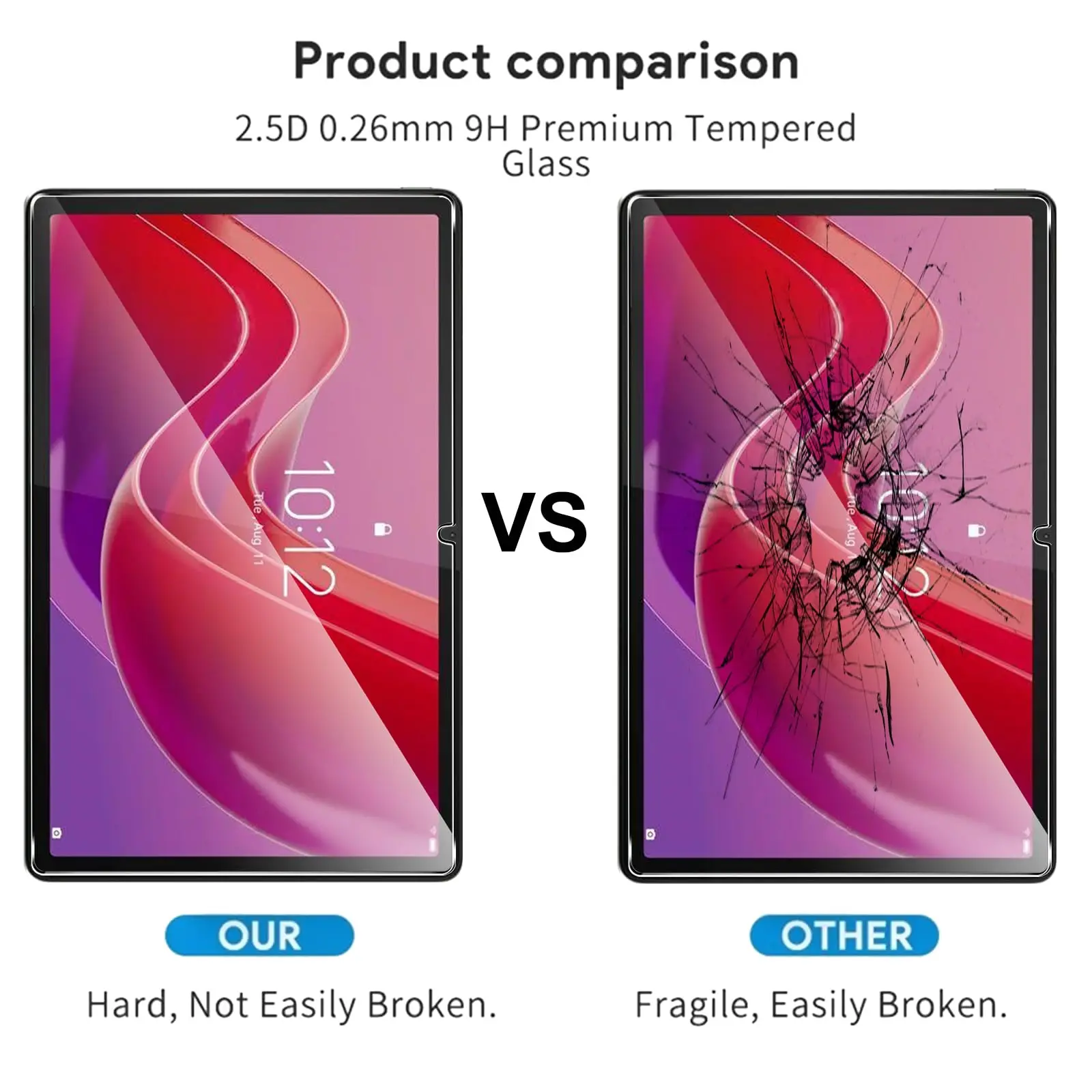 Screen Protector for Lenovo Tab M11 2024 11 Inch 9H Hardness Anti-Scratch High Definition Tempered Glass for Lenovo Tab M11 2024 5