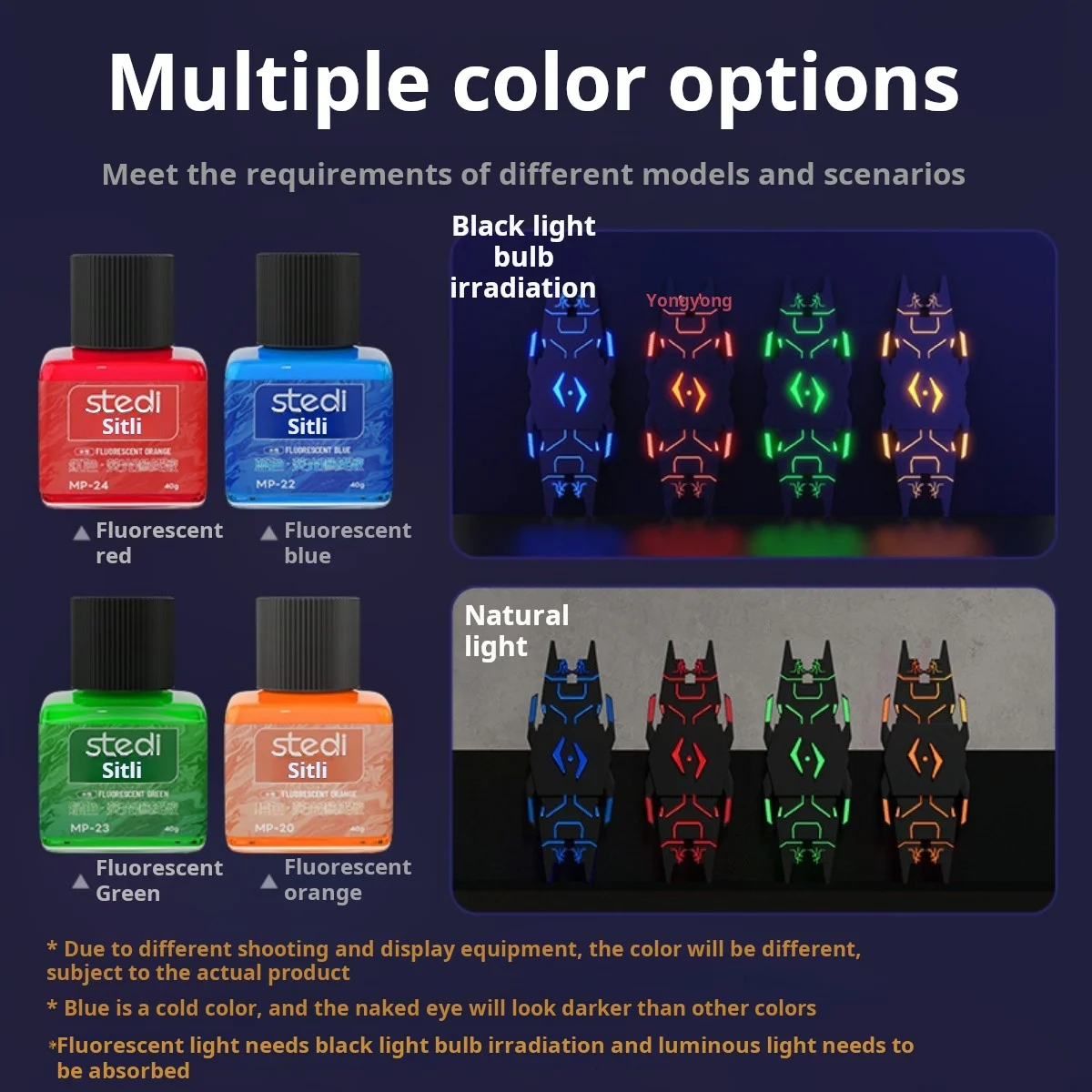 dsc-products