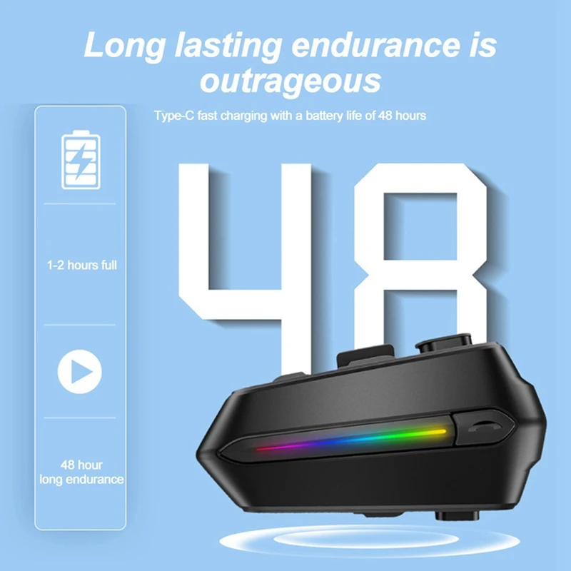    , 5.3  ,  Ŭ, 뷮  