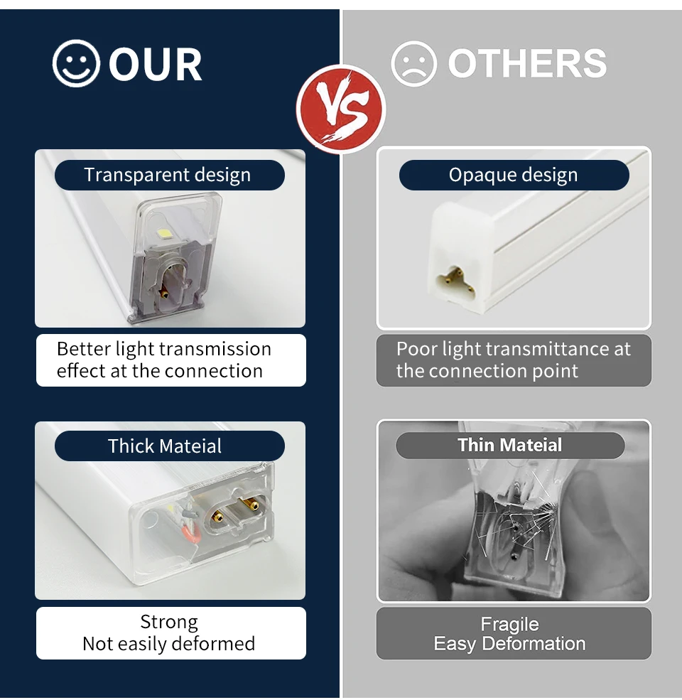 T5 T8 Led Tube Light 220V 110V Wall Lamp Bulb Light 10W  lampa For Home Indoor Kitchen Lighting Garage Light Ceiling Lighting