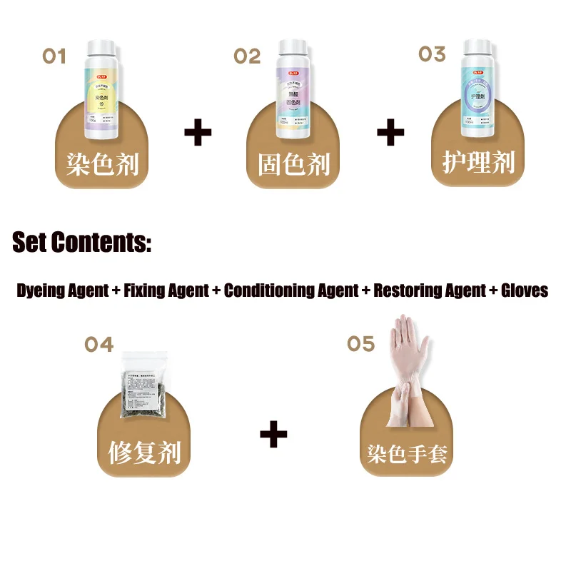 Clothes Dye Restoration Kit for Black Suits and Fabrics