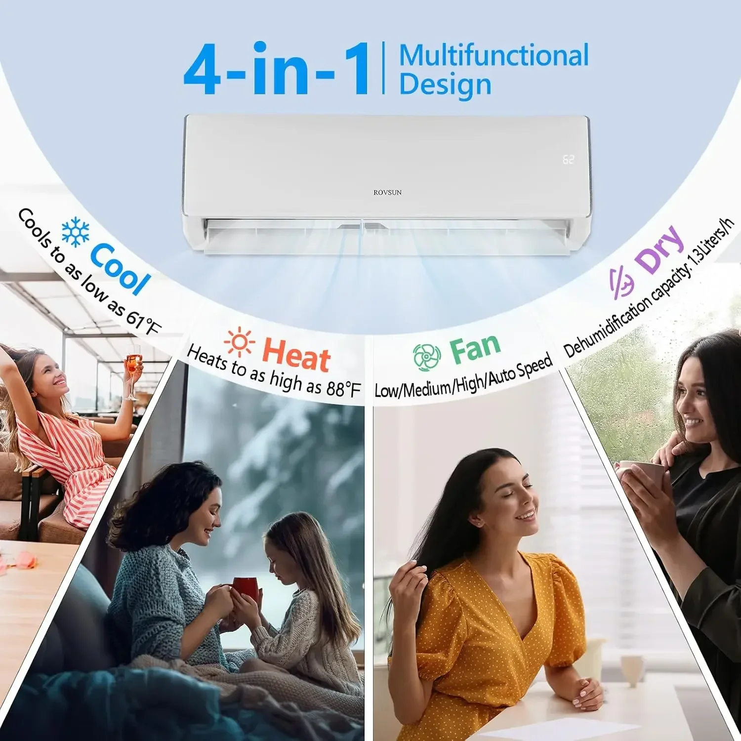 11000 BTU Mini Split Air Conditioner & Heater 17 SEER2 230V Inverter Ductless Wall AC Unit for Rooms up to 700 Sq. Ft 4