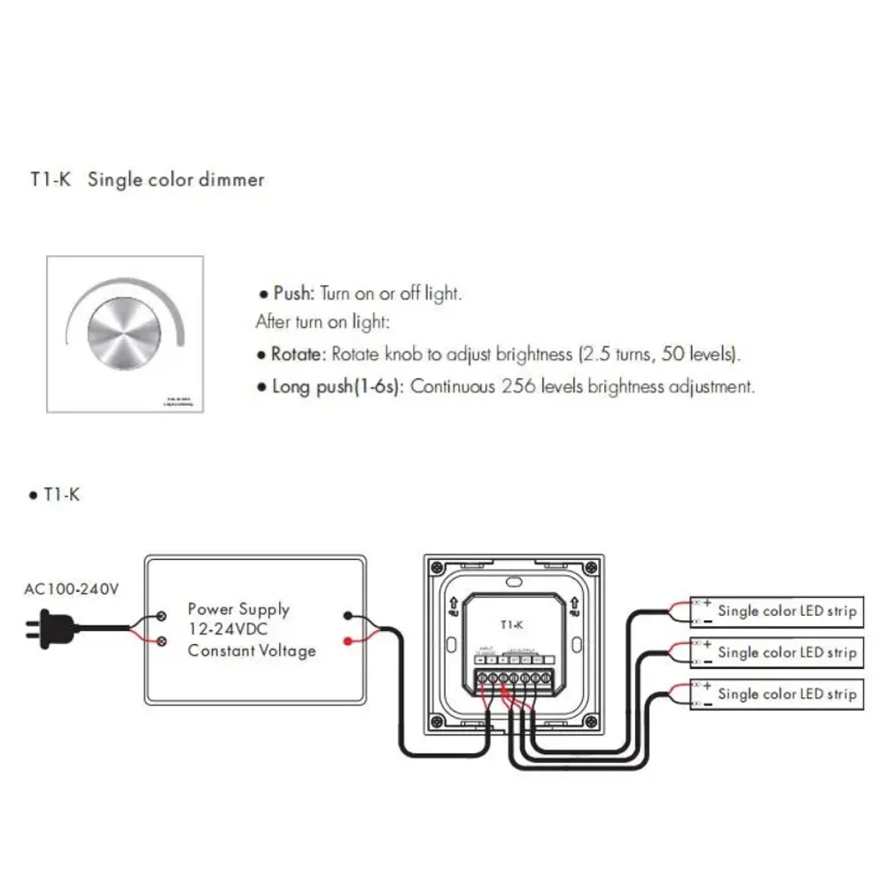  ͸ г LED  Ʈѷ, 5050 2835, ܻ, CCT, RGB Ʈ, 2.4G  , 12-24V DC