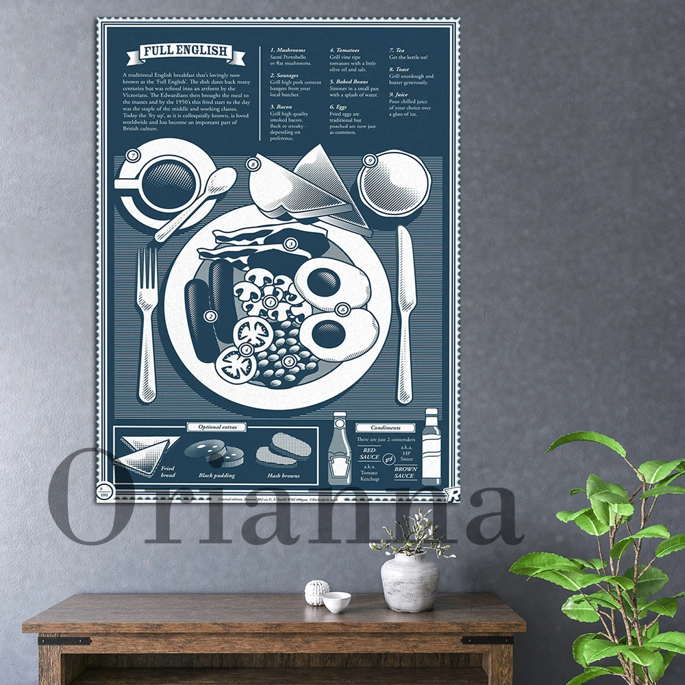 Edizione Limitata 'Full English 'Breakfast Infografica Hd Print Pantone Art Monotone Poster Home Wall Decor Canvas Painting