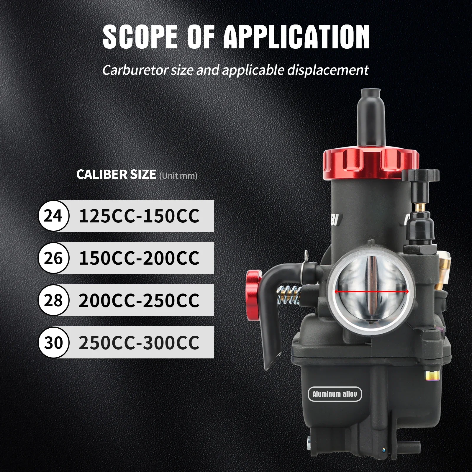 Рисунок 2 - Карбюратор LOTIN niоранжевый