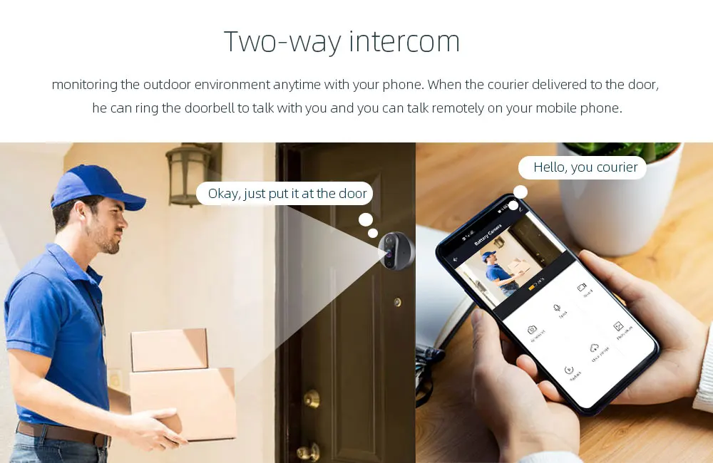 video intercom doorbell REHENT Tuya 4.3" Digital Door Viewer Video Doorbell Peephole 5000mAh Battery Infrared Door Camera Alexa Google Live View Support door phone intercom