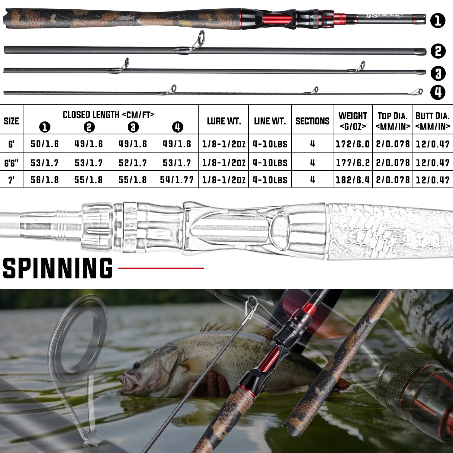 Sougayilang 1.8m 2.1m 4 Sections Carbon Fiber Spinning Rod Casting Fishing  Rods Ultralight Weight Fishing Pole Fishing Tackle