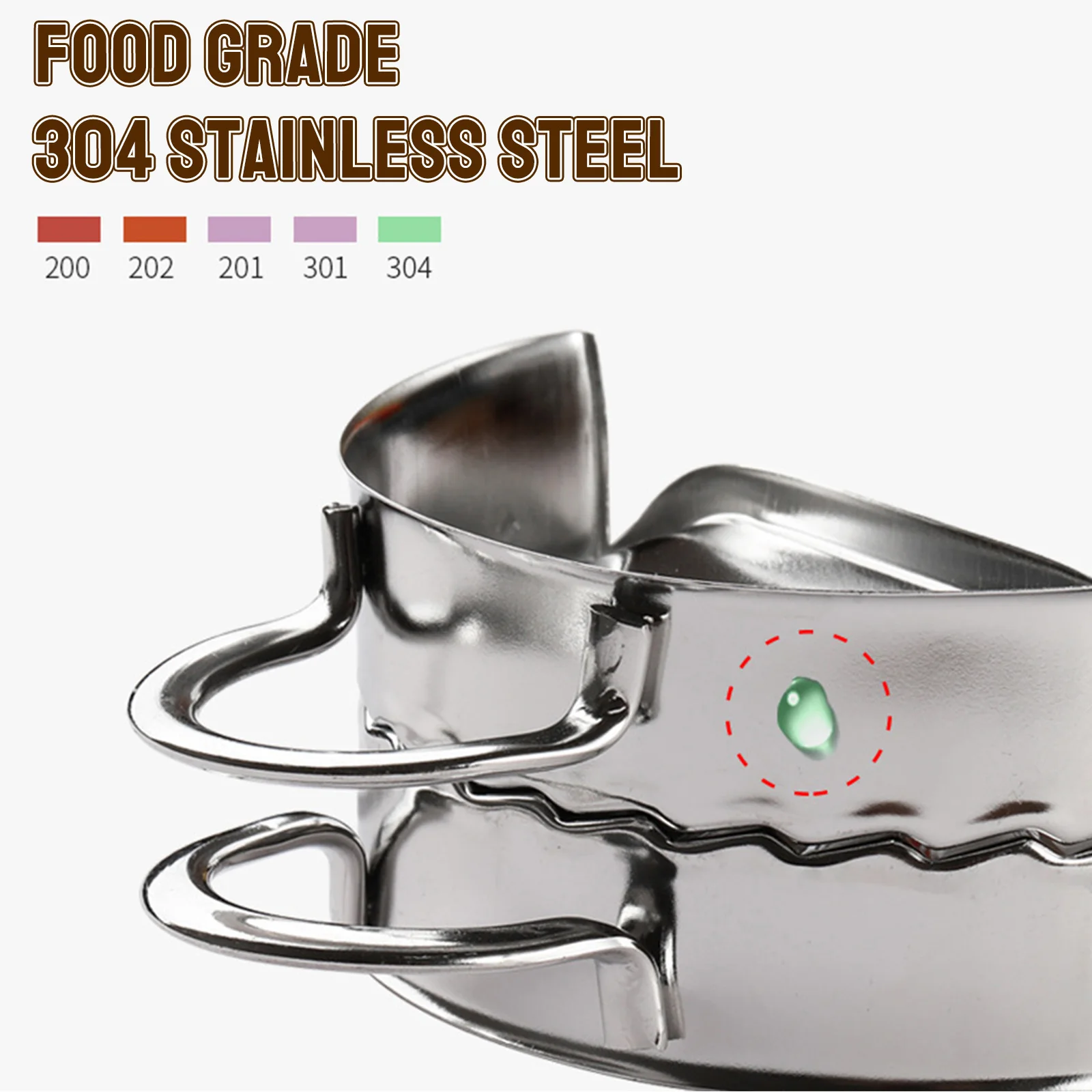 Dumpling Maker Stainless Steel/Plastic Dumpling Skin Molds Ravioli Maker Press Pie Making Press Wrapper Pastry Maker for Kitchen