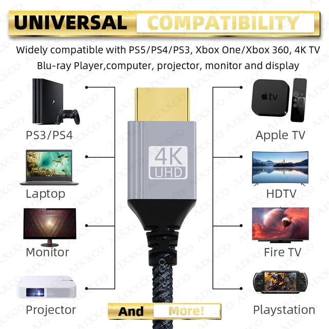 AIXXCO HDMI 호환 케이블, 다양한 디바이스 간에 신호 전달, 고품질 케이블, HDMI-Compatible2.0, 4K 해상도, 할인가격 1,300원, 정상가격 6,254원, 평점 4.8/5