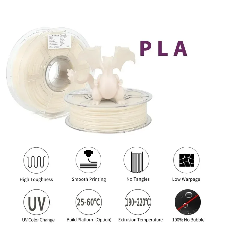 PLA + 3D 프린터 필라멘트, UV 또는 햇빛 색상 변경, 블루/로즈 레드 PLA + 필라멘트 1.75mm, 치수 정확도 +/-0.03mm, 1kg