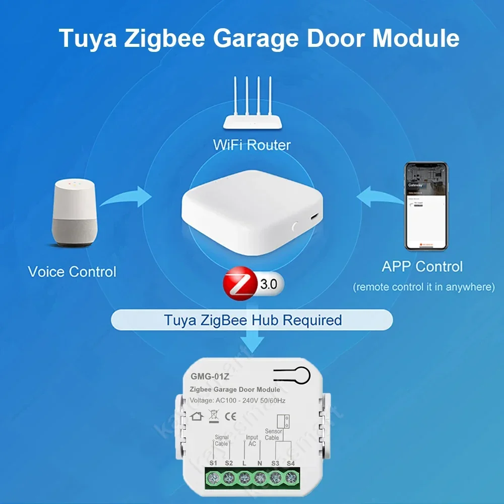 Tuya Zigbee Garage Door Opener Controller Smart Garage Door Switch