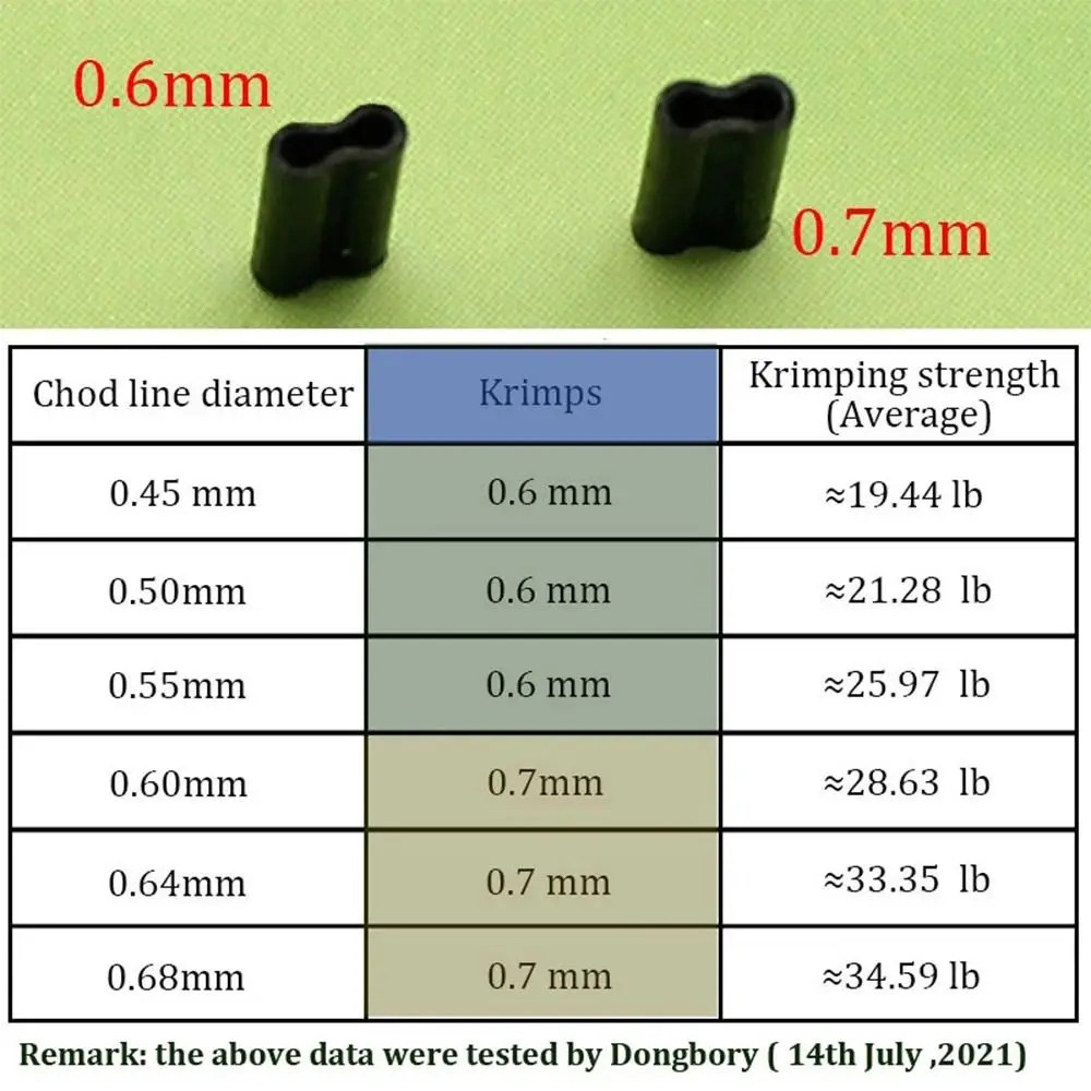 Double Oval Fishing Line Crimping Tube Wire Crimp Connector Carbon tube Fishing Crimp Sleeves Accessories 50pcs 0.6mm 0.7mm