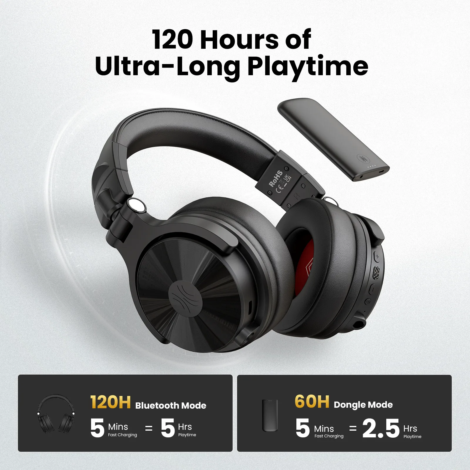 OneOdio STUDIO MAX 1 ワイヤレスヘッドフォン【箱あり】 Amazon.com: OneOdio Studio Max 1 Wireless Over-Ear DJ