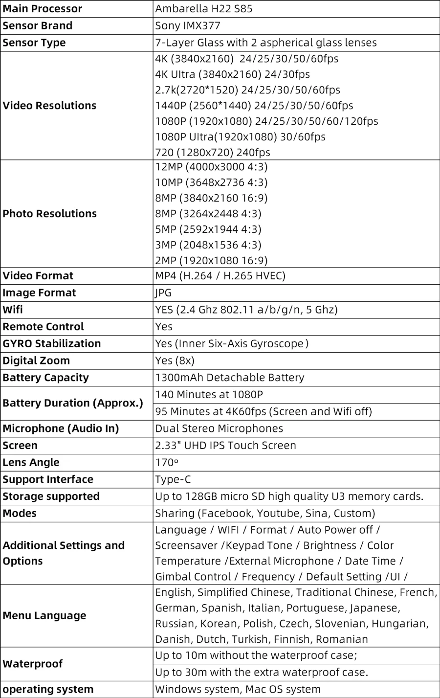 SJCAM SJ10 Pro Supersmooth GYRO Stabilization WiFi Remote Action Camera H22 Chipset 4K/60FPS EIS Ultra HD Extreme Sports Cameras light action camera