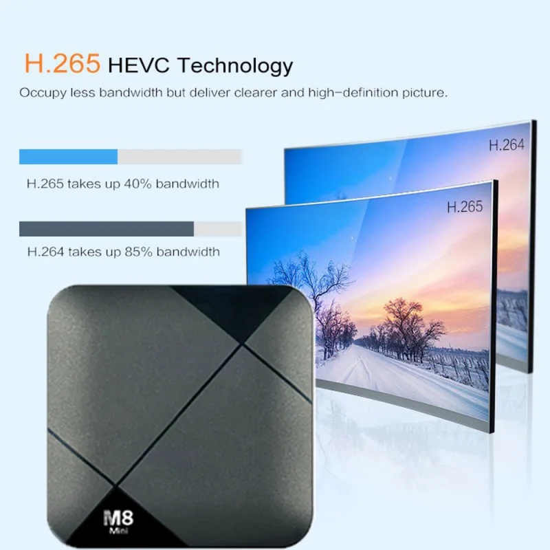 Game TV Box M8 Pro Mini Android and Game Dual System with 10000+