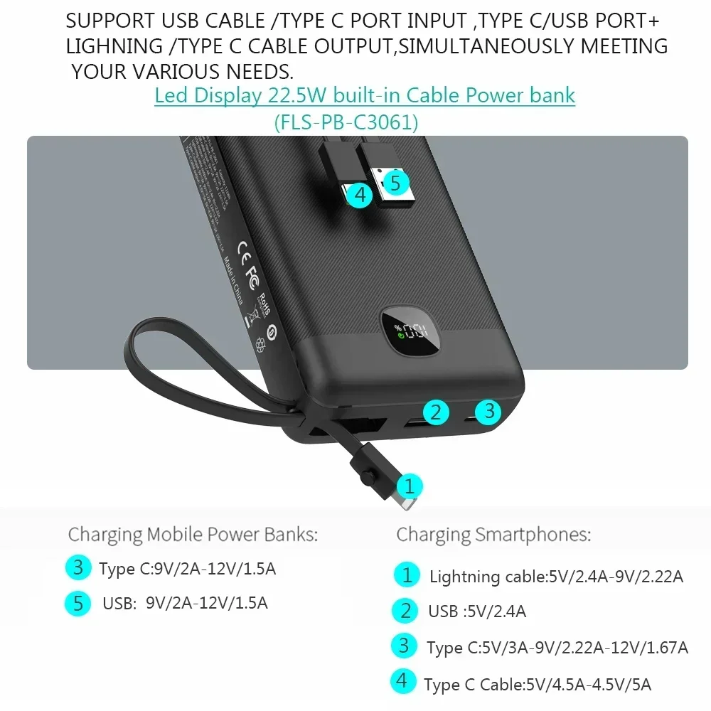 FERISING-Portable Charging 30000mah Power Bank, External Battery Charger for iPhone 16, Xaiomi, oneplus, 30000 mAh, 22.5W 4