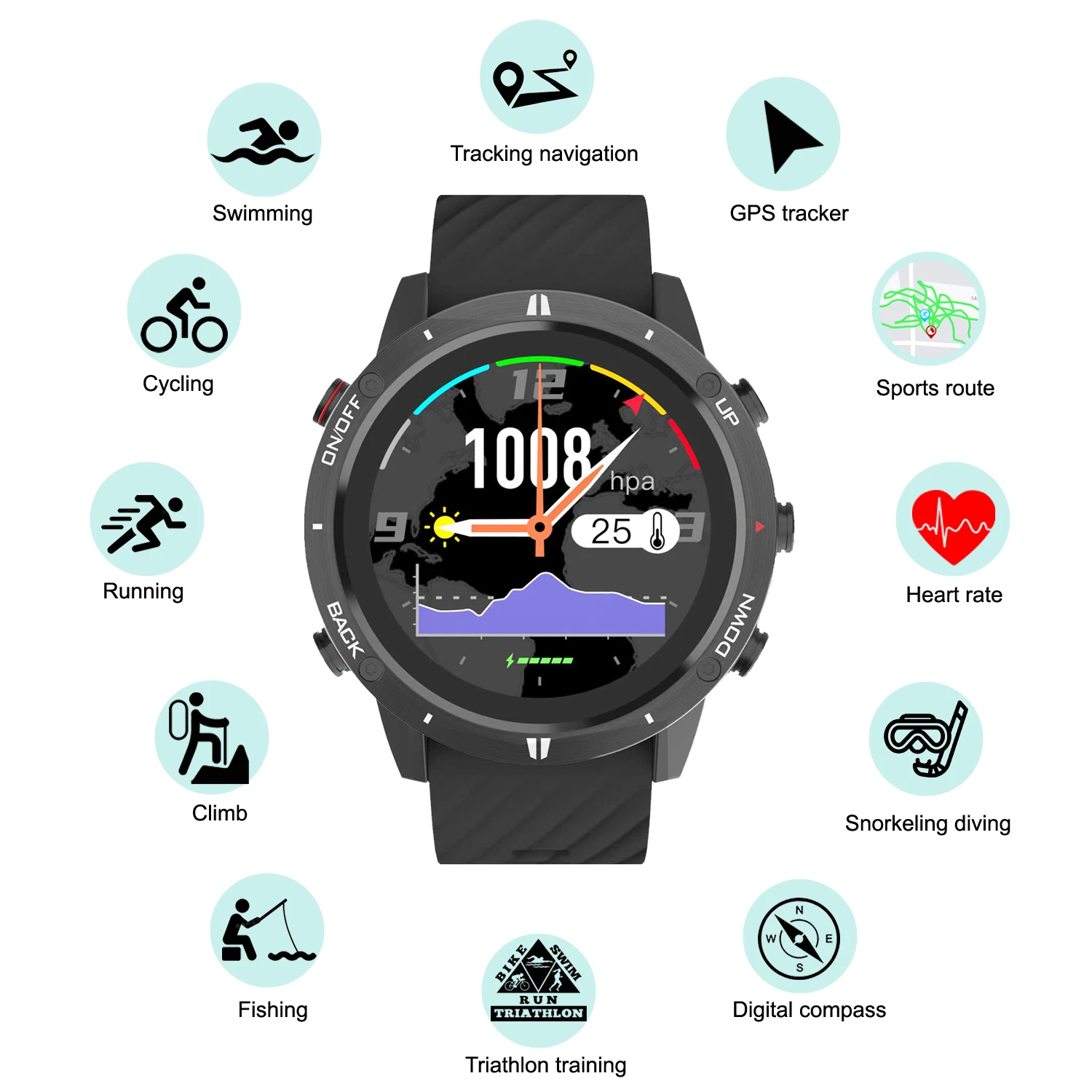 SUNROAD G5B GPS+GLONASS+BEIDOU+Triathlon Sport Watch 1.28 "IPS TFT Color Touch Screen 320MAH Battery BLE 5.0 For Android IOS 5