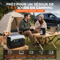 CTOLITY Générateur Solaire Portable 1800W avec Panneau Solaire 100W, Contrôleur PCB, USB, Type-C, XT60, Batterie LiFePO4 1024Wh, Station d'alimentation UPS, Alimentation de secours domestique 7