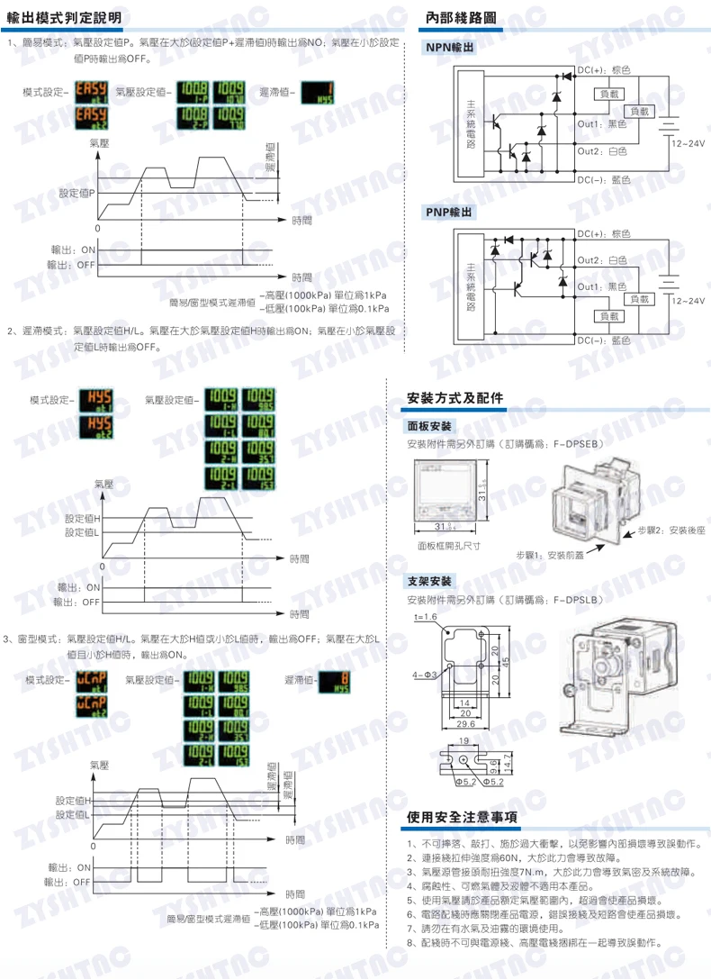 Phones e Accessories