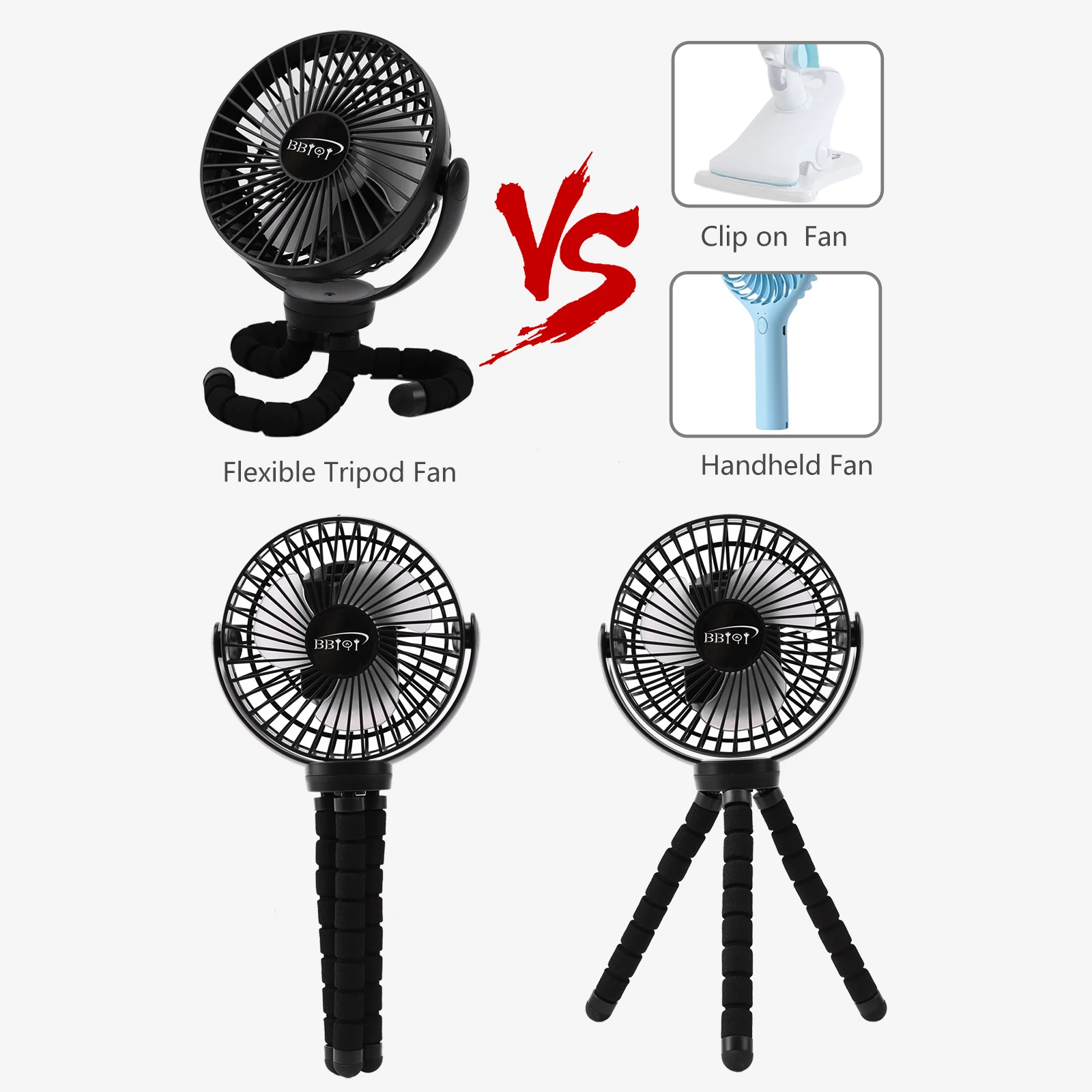 Portable Rechargeable Stroller Fan with 3 Speeds