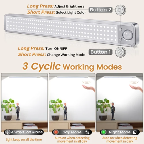 Goodland 모션 센서 LED 야간 조명, USB 충전식 램프, 스마트 옷장 조명, 침실 룸 벽 장식 3