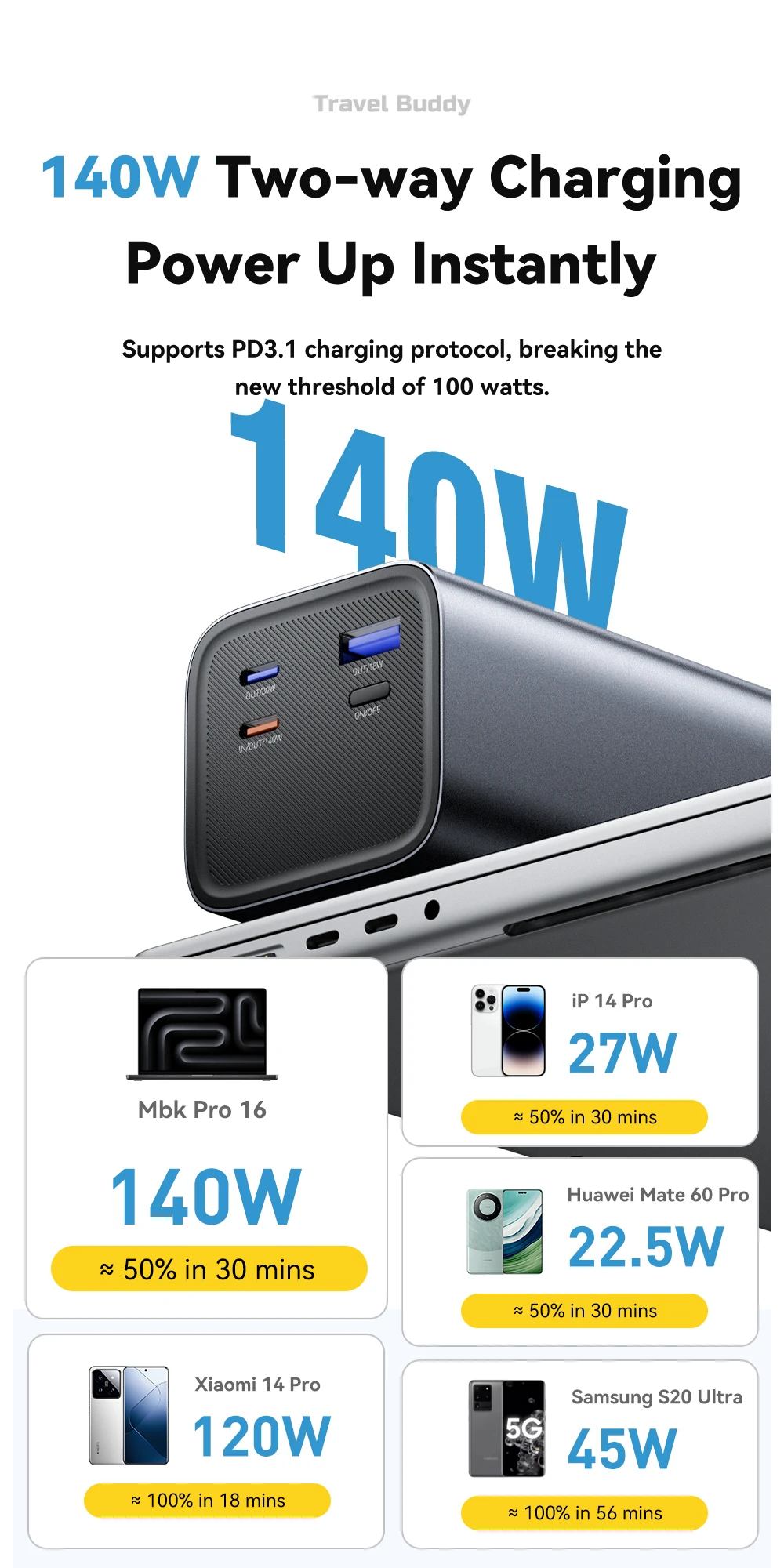 140W Power Bank 27000mAh PD3.1 Super Fast Charging Digital Display Portable Powe