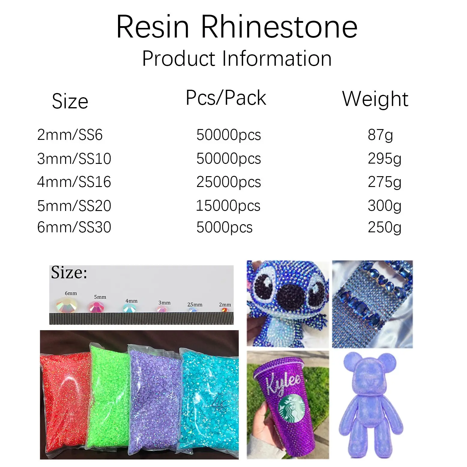 Resin Rhinestones Resin Rhinestones and Pearls Rhinestones Beads