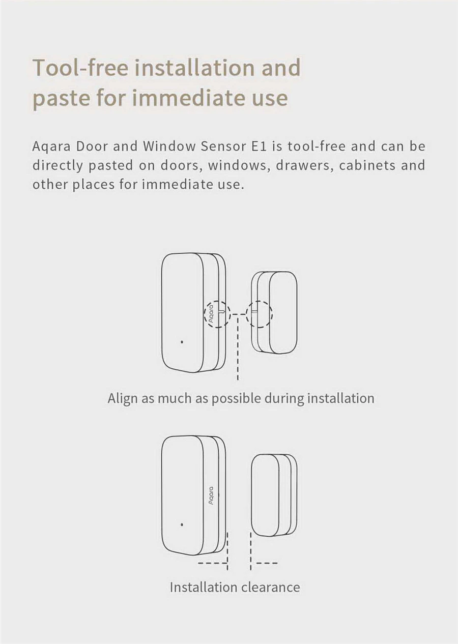 Door Window Sensor E1 ZigBee 3.0 MCCGQ14LM APP Remote Control For Smart Home Wor