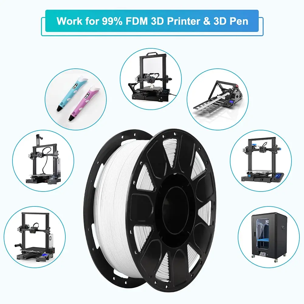 Filamentos de plástico para impresora 3D, Material de impresión para Creality Ender-3 V2 Ender 3 S1, 1,75mm, 2 kg/lote